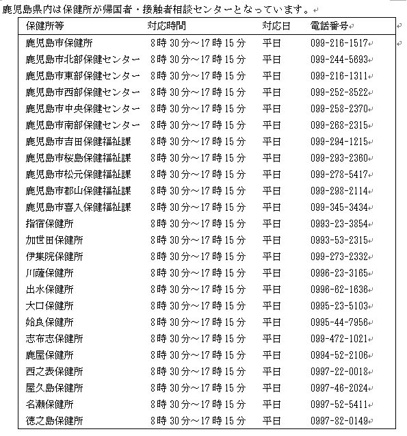 https://www.kagoshima-u.ac.jp/important/e1ac1958fb1b44aa2e8ed031216c2c22b8f489d2.png