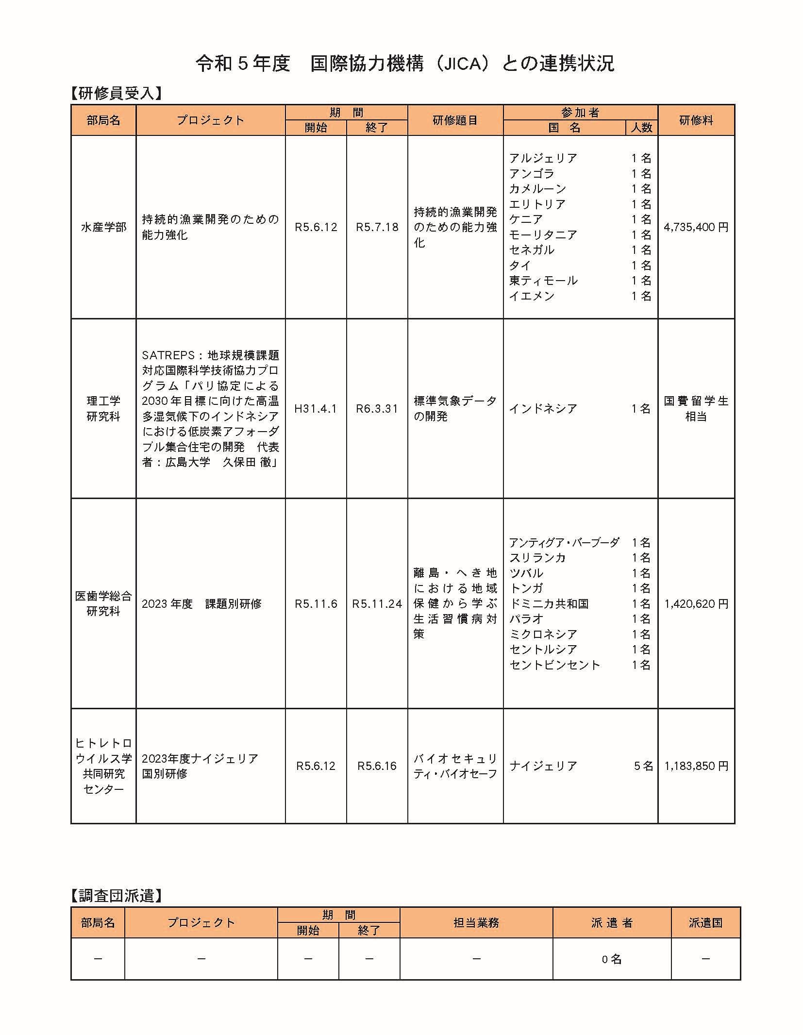 JICA2023.jpg