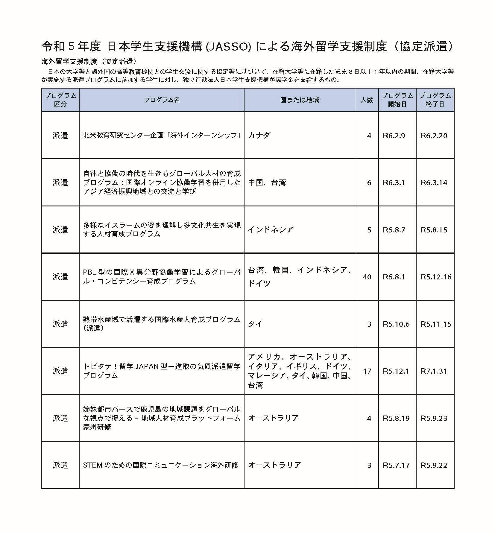 kaigaikenshu2023_3.jpg