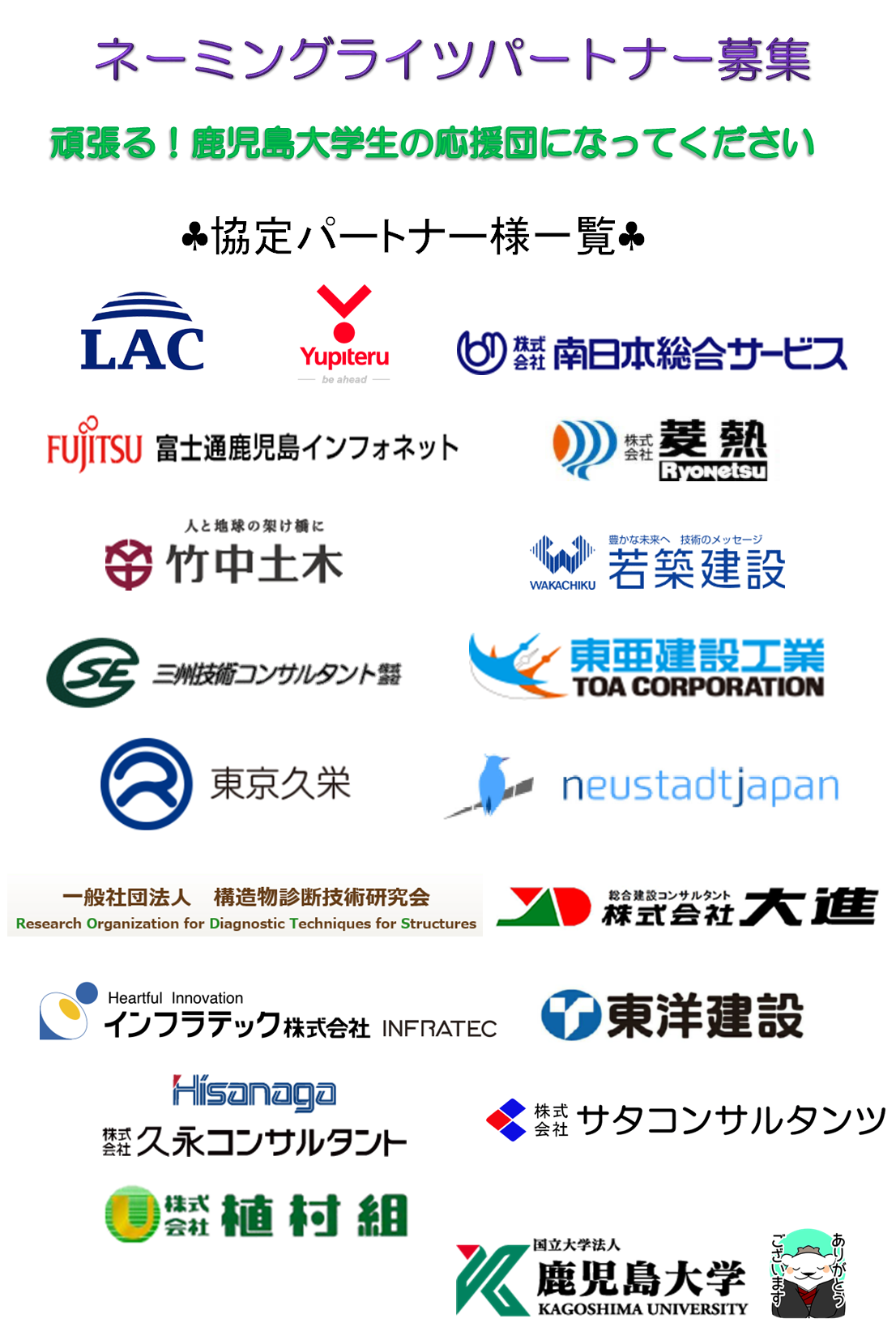 ネーミングライツ 国立大学法人 鹿児島大学