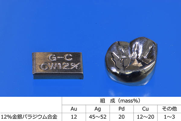 歯科 金属 除去冠 パラジウム 金パラ Agなど26g