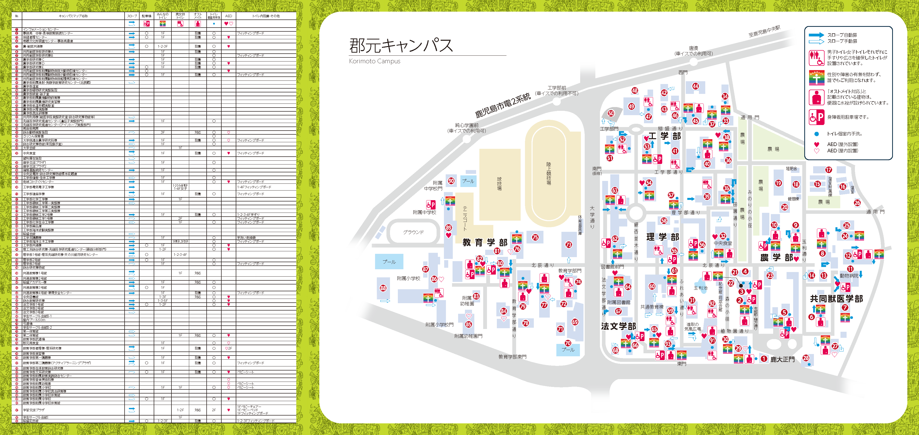 (郡元)バリアフリーマップ2023.png