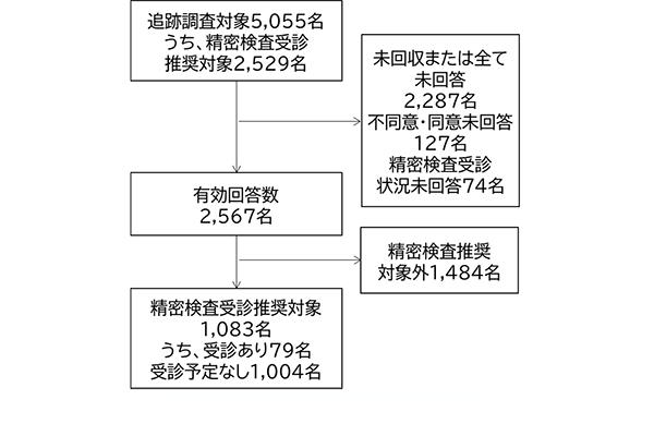 20250828tyouju0002.jpg