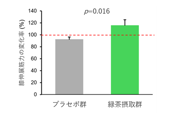 20260702ryokutya02.png