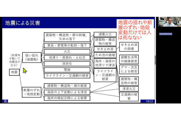 第50回鹿大防災セミナー「地震災害と歴史的教訓」を開催